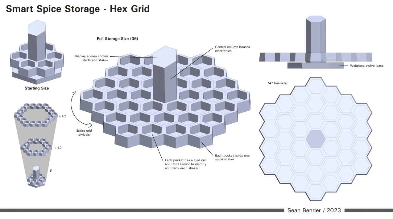 Hex-grid CAD renders